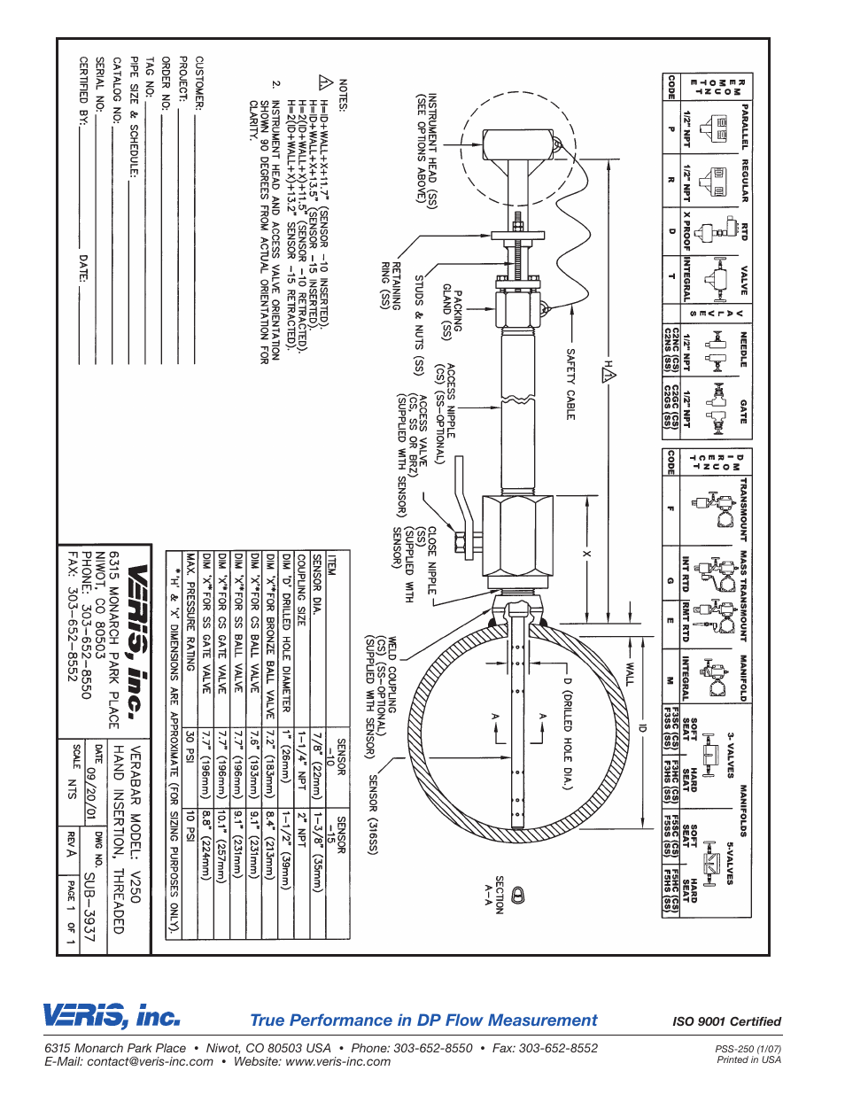 True performance in dp flow measurement | Veris Verabar V250 Spec Sheet User Manual | Page 4 / 4