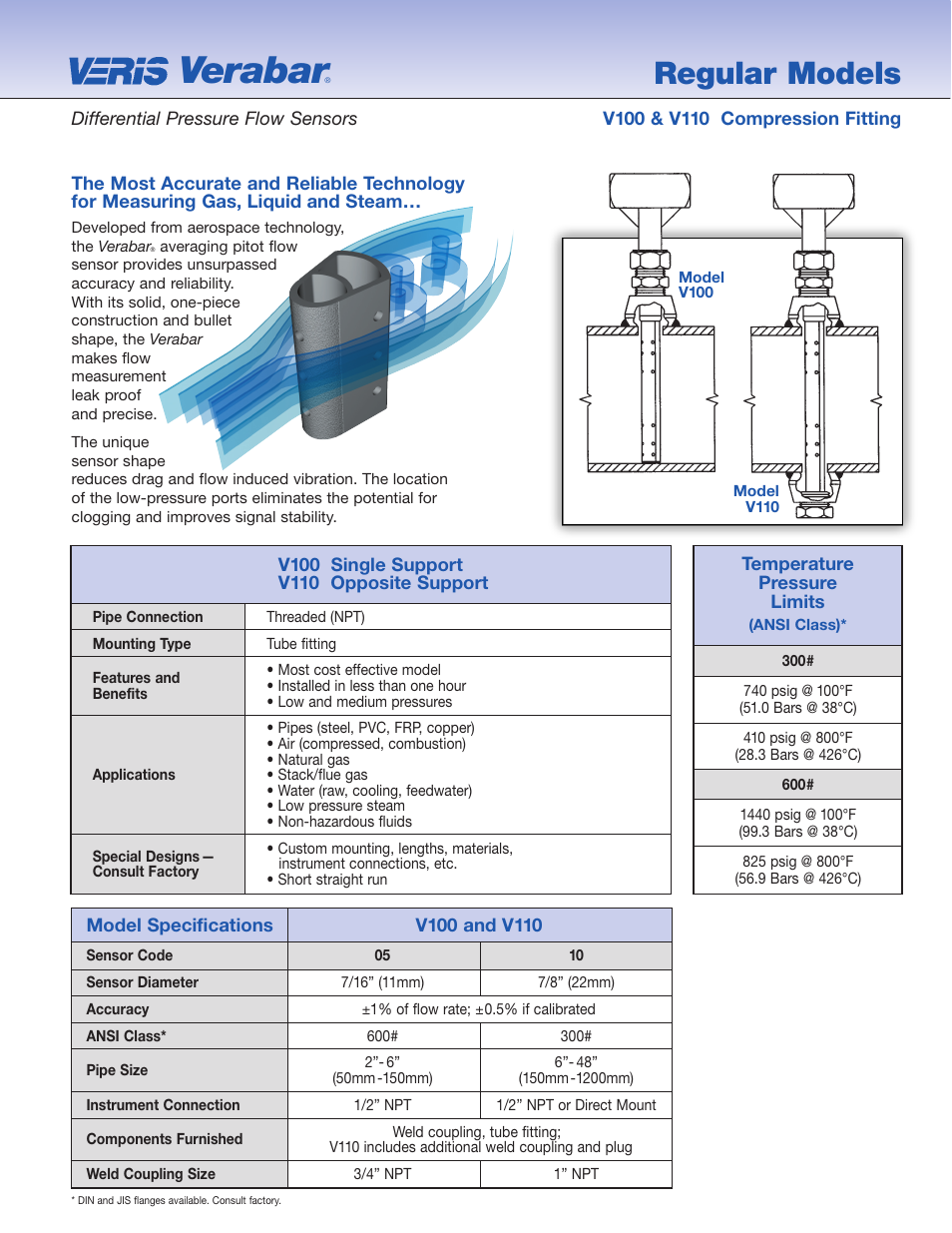 Veris Verabar V110 Spec Sheet User Manual | 4 pages