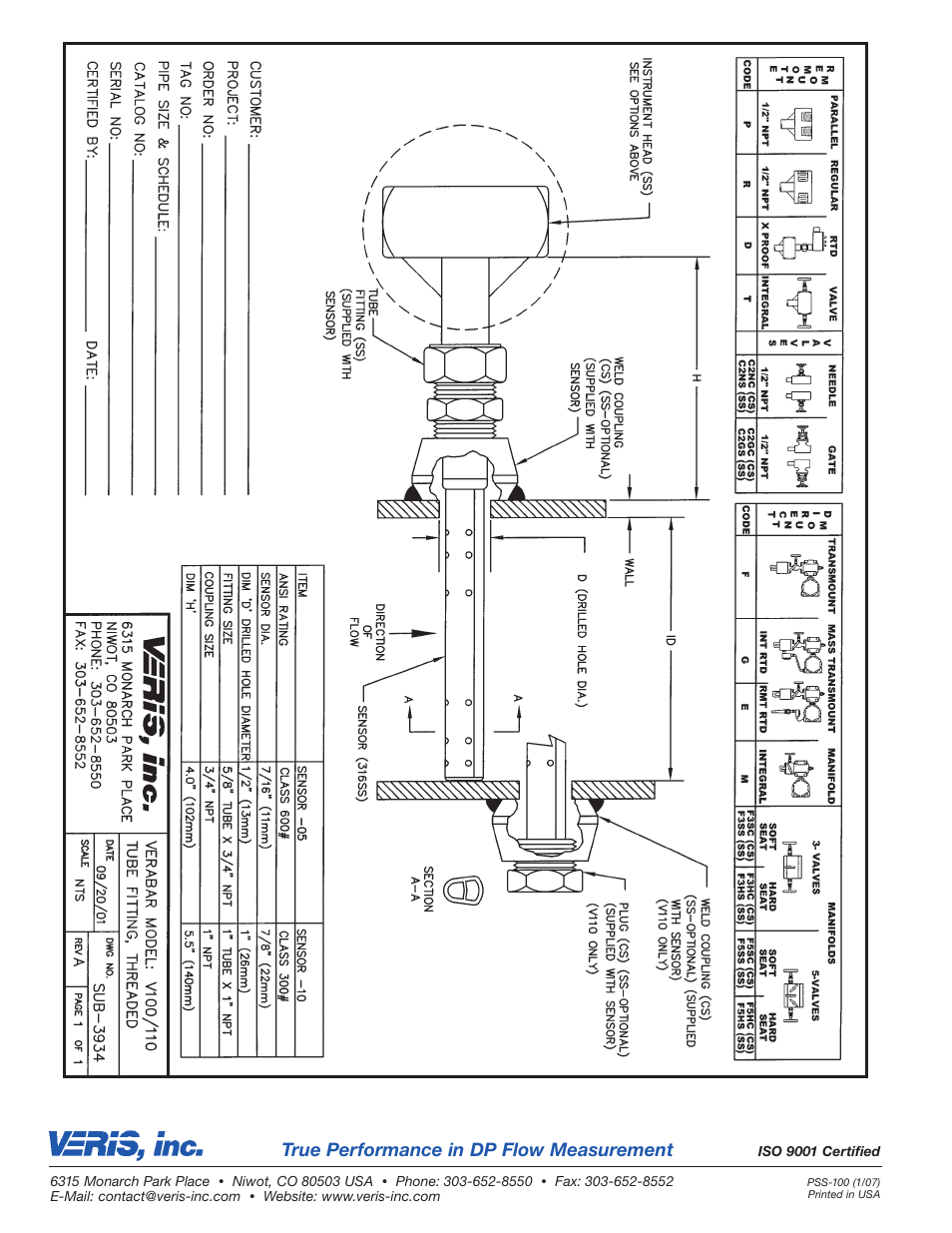 True performance in dp flow measurement | Veris Verabar V110 Spec Sheet User Manual | Page 4 / 4