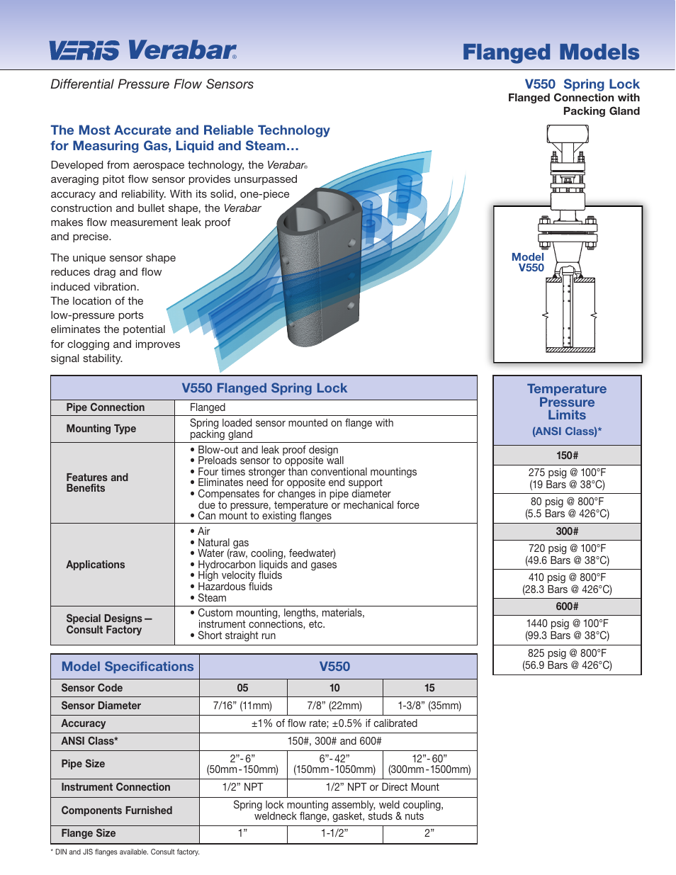 Veris Verabar V550 Spec Sheet User Manual | 4 pages