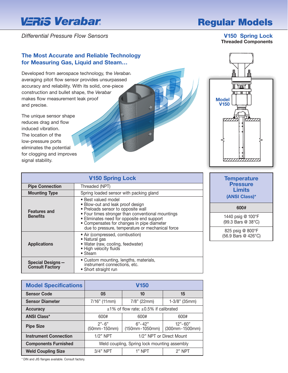 Veris Verabar V150 Spec Sheet User Manual | 4 pages