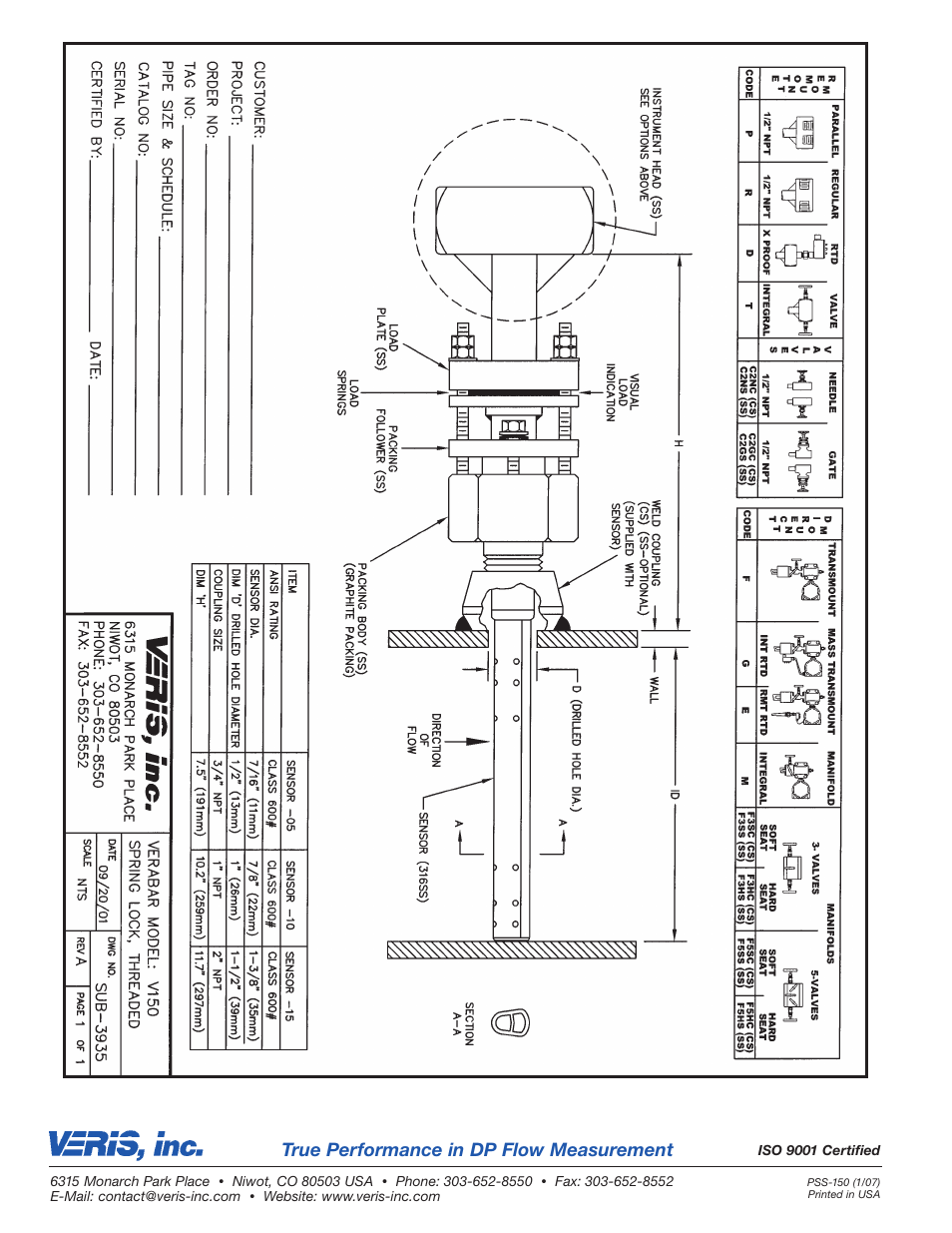 True performance in dp flow measurement | Veris Verabar V150 Spec Sheet User Manual | Page 4 / 4