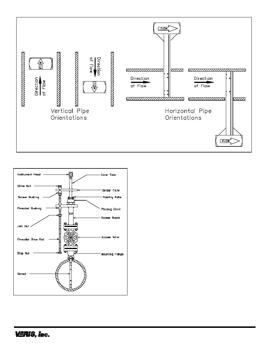 Periodic maintenance, Sensor removal procedure | Veris Verabar V400S Installation Instructions User Manual | Page 4 / 4