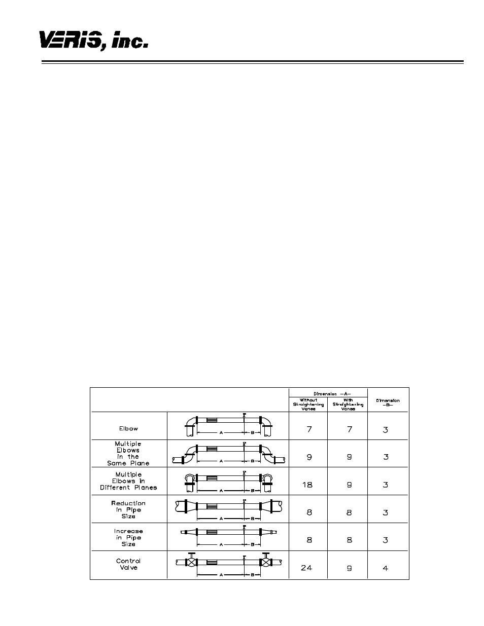 Veris Verabar V250 Installation Instructions User Manual | 4 pages