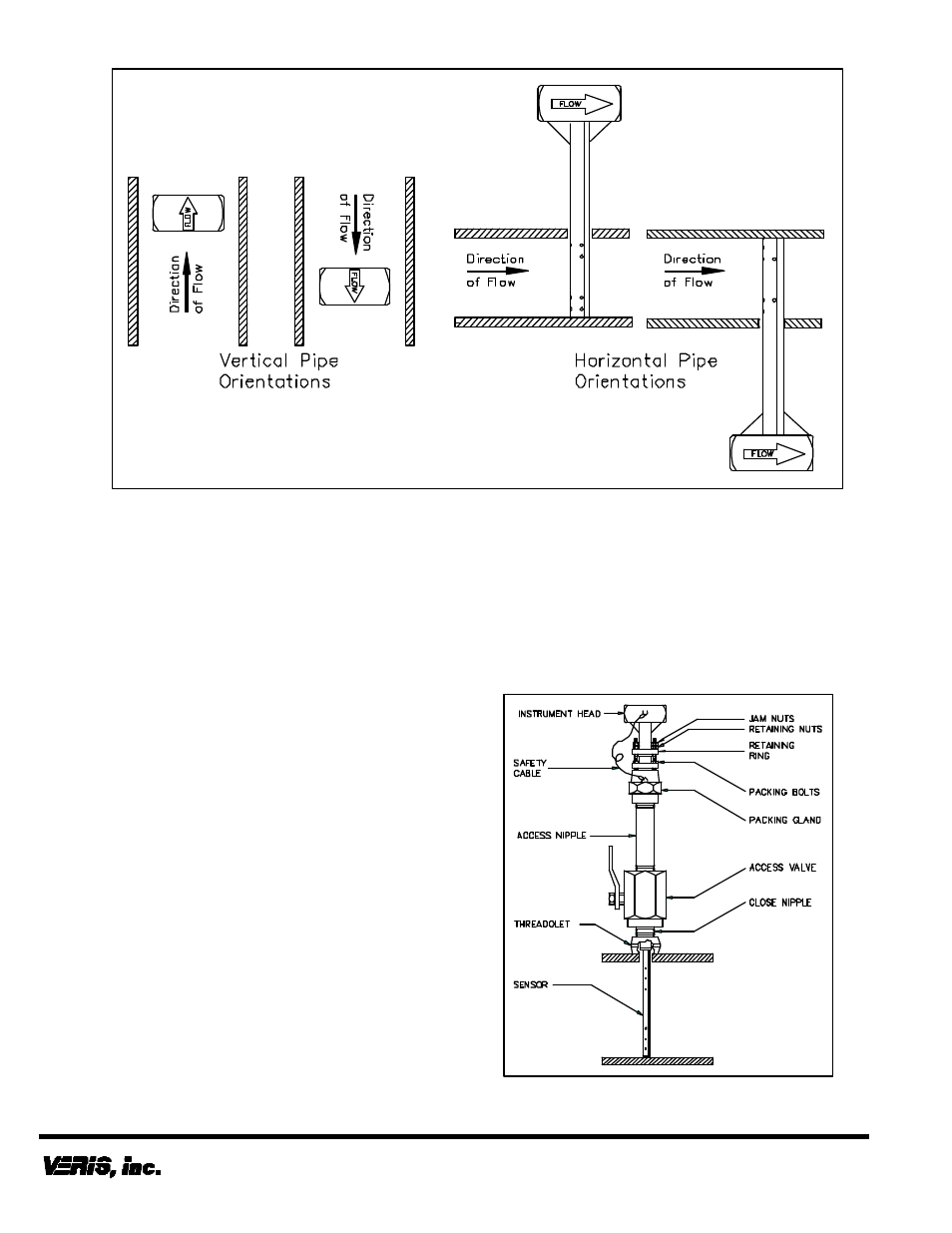 Veris Verabar V250 Installation Instructions User Manual | Page 4 / 4