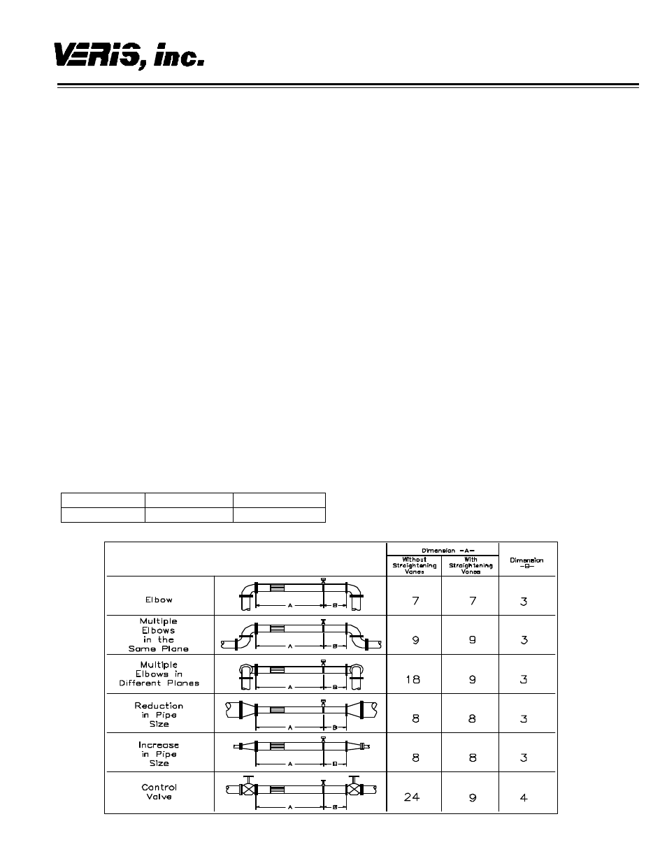 Veris Verabar V450 Installation Instructions User Manual | 4 pages