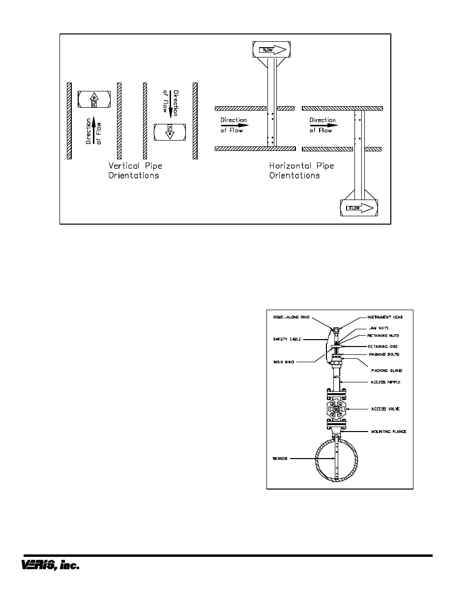 Veris Verabar V450 Installation Instructions User Manual | Page 4 / 4
