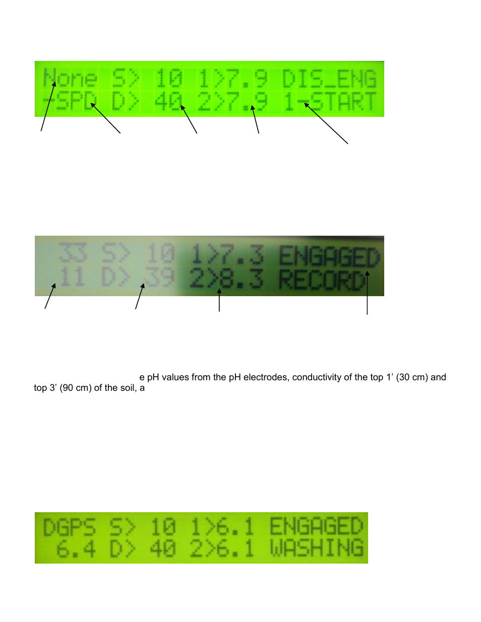 Veris Technologies MSP3 - Operating Instructions User Manual | Page 54 / 116