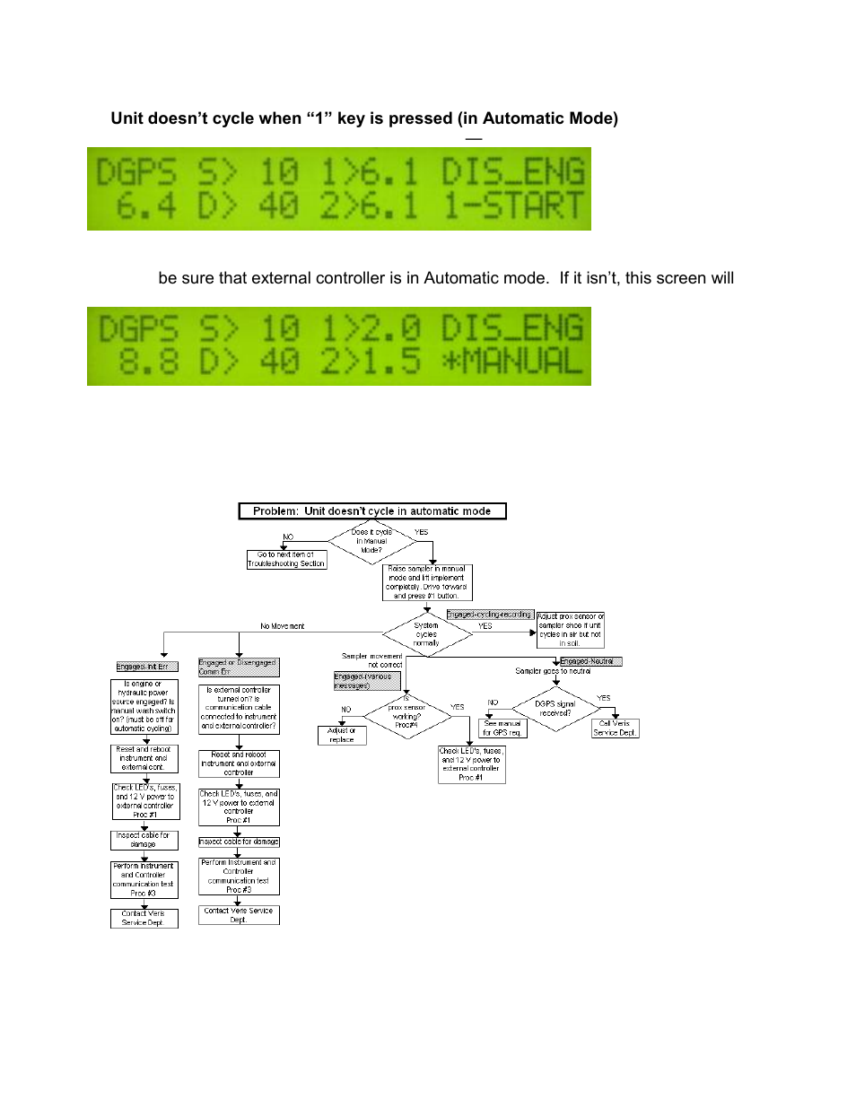 Veris Technologies MSP3 - Operating Instructions User Manual | Page 98 / 116