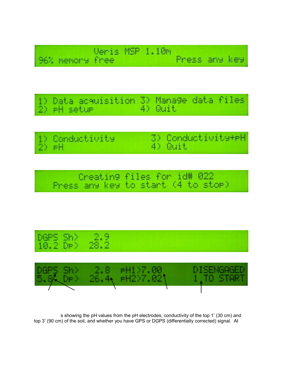 Veris Technologies MSP EC and pH (1997-2008 CF card drive 1.10M) - Operating Instructions User Manual | Page 14 / 61