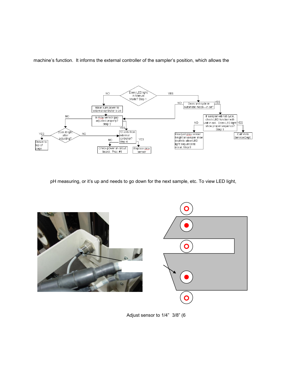 Veris Technologies MSP EC and pH (1997-2008 CF card drive 1.10M) - Operating Instructions User Manual | Page 59 / 61