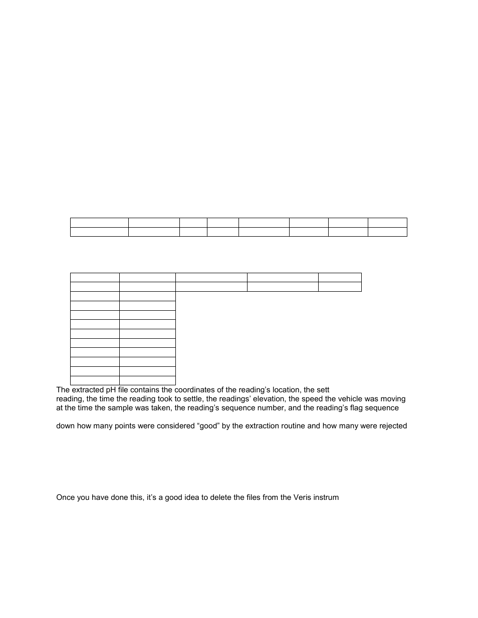 Veris Technologies MSP EC and pH (1997-2008 CF card drive 1.10M) - Operating Instructions User Manual | Page 6 / 61