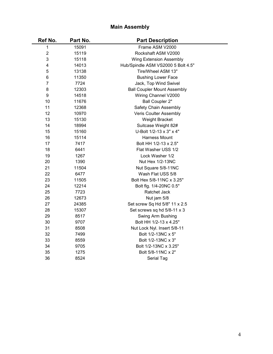 Veris Technologies 2000XA - Parts Manual User Manual | Page 4 / 10