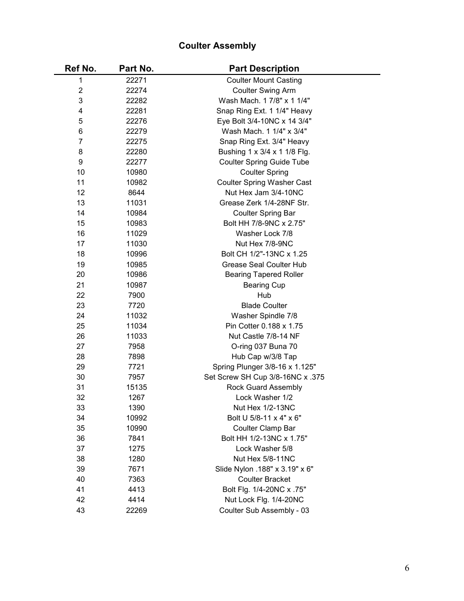 Veris Technologies 2000XA - Parts Manual User Manual | Page 6 / 10