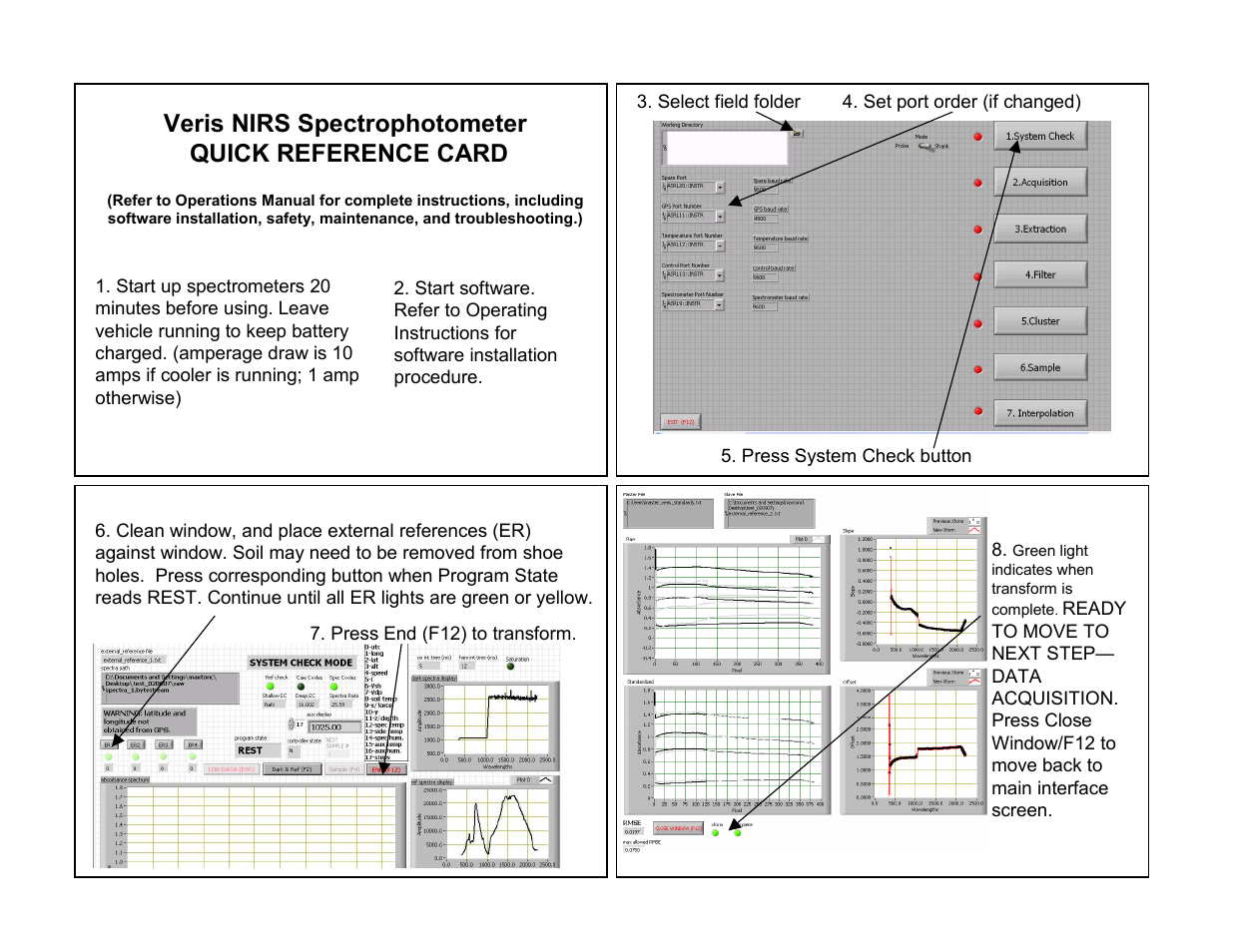 Veris Technologies NIRS Spectrophotometer - QUICK REFERENCE CARD User Manual | 4 pages