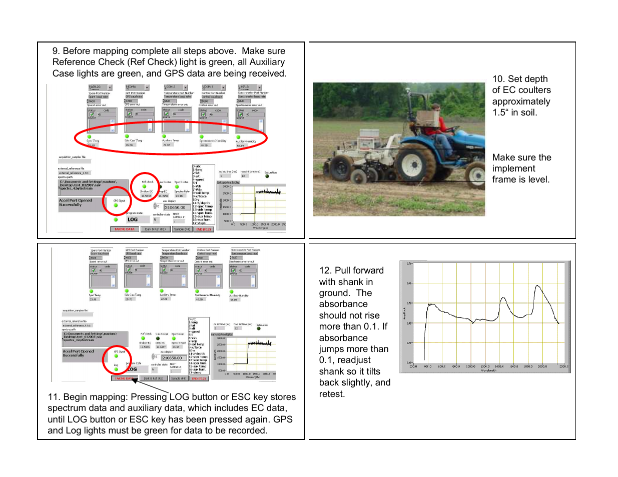 Veris Technologies NIRS Spectrophotometer - QUICK REFERENCE CARD User Manual | Page 2 / 4