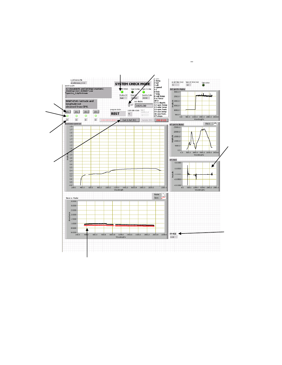 Veris Technologies VIS_NIR Spectrophotometer - Operating Instructions User Manual | Page 22 / 81