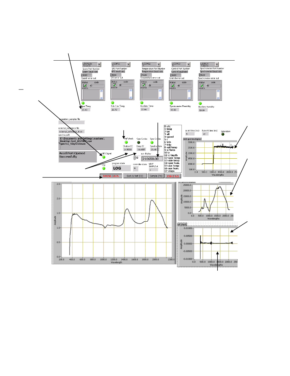 Veris Technologies VIS_NIR Spectrophotometer - Operating Instructions User Manual | Page 25 / 81