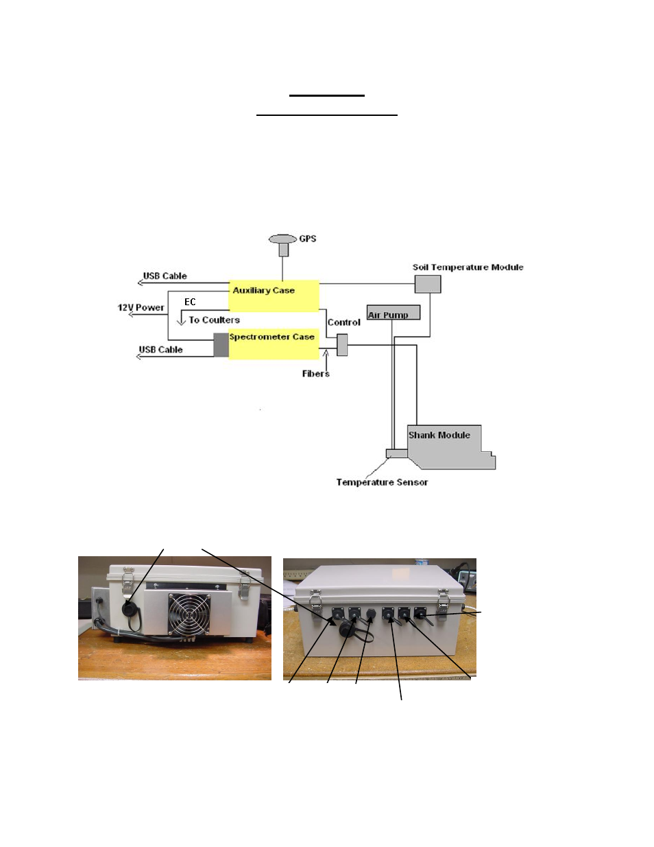 Veris Technologies VIS_NIR Spectrophotometer - Operating Instructions User Manual | Page 4 / 81