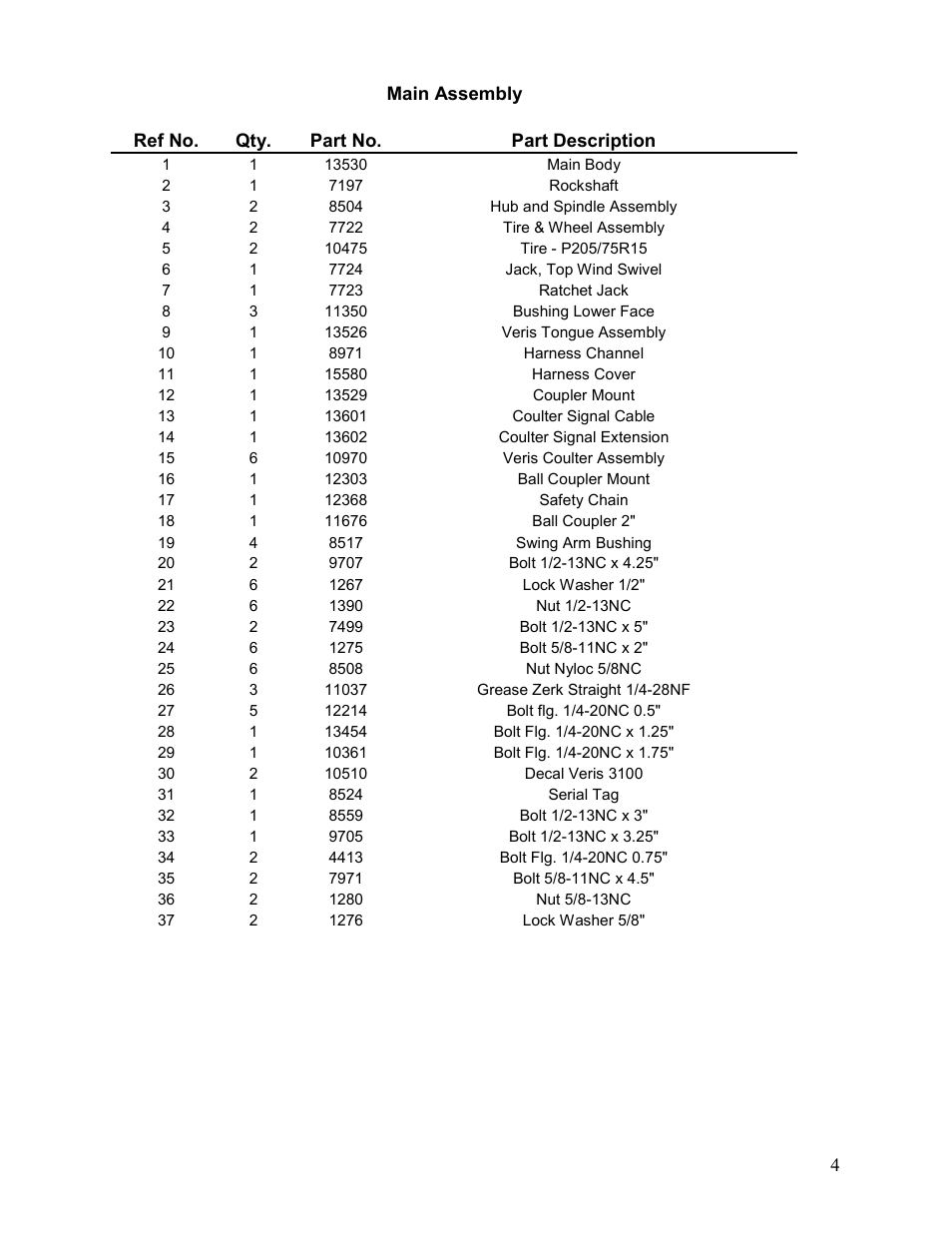 Veris Technologies 3100 - Parts Manual User Manual | Page 4 / 14