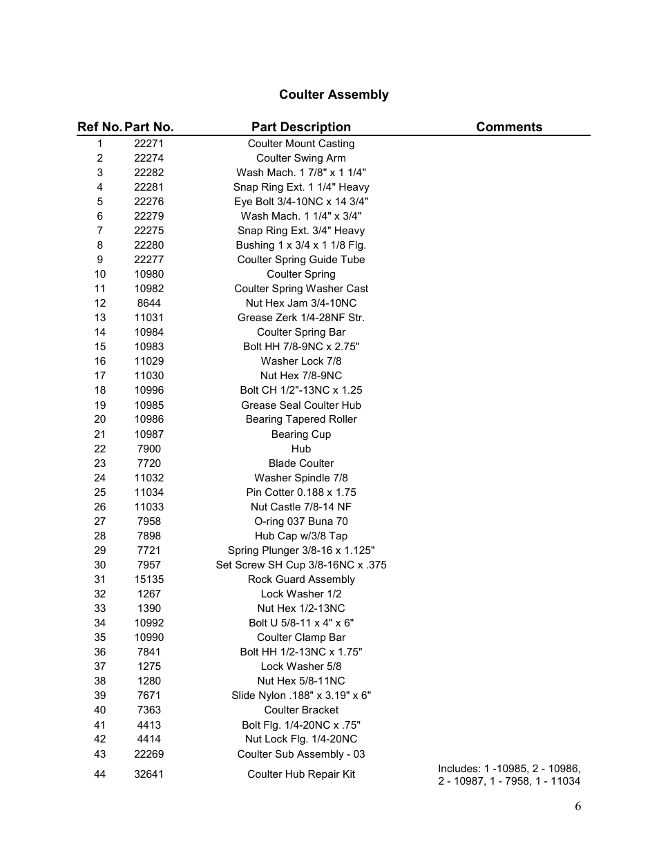 Veris Technologies 3100 - Parts Manual User Manual | Page 6 / 14