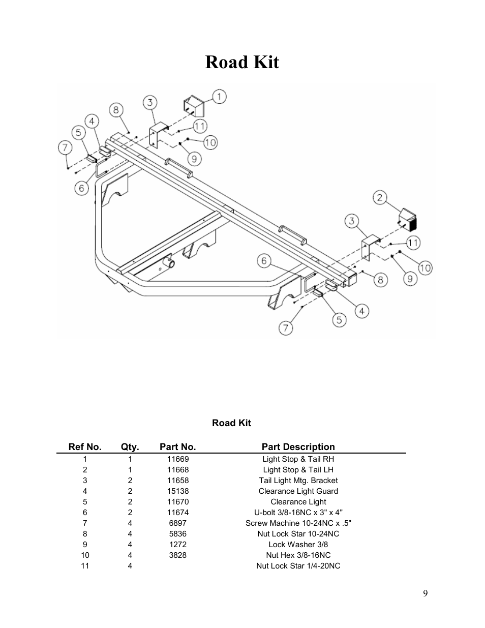 Road kit | Veris Technologies 3100 - Parts Manual User Manual | Page 9 / 14