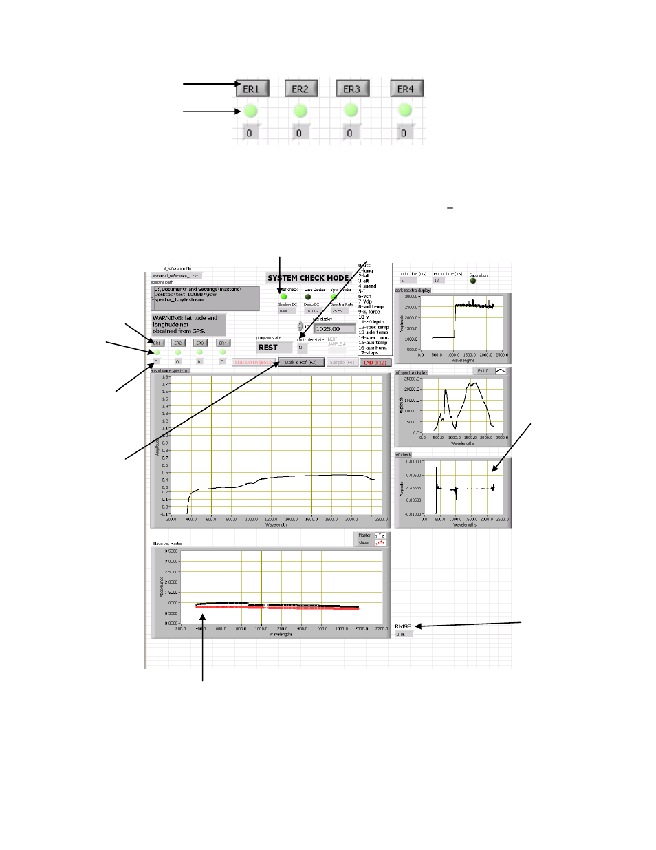 Veris Technologies VIS_NIR Spectrophotometer Probe - Operating Instructions User Manual | Page 25 / 82