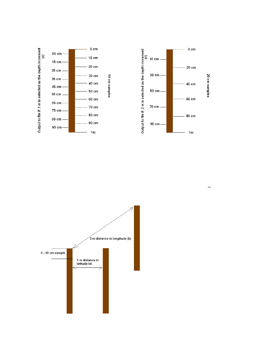 Veris Technologies VIS_NIR Spectrophotometer Probe - Operating Instructions User Manual | Page 34 / 82