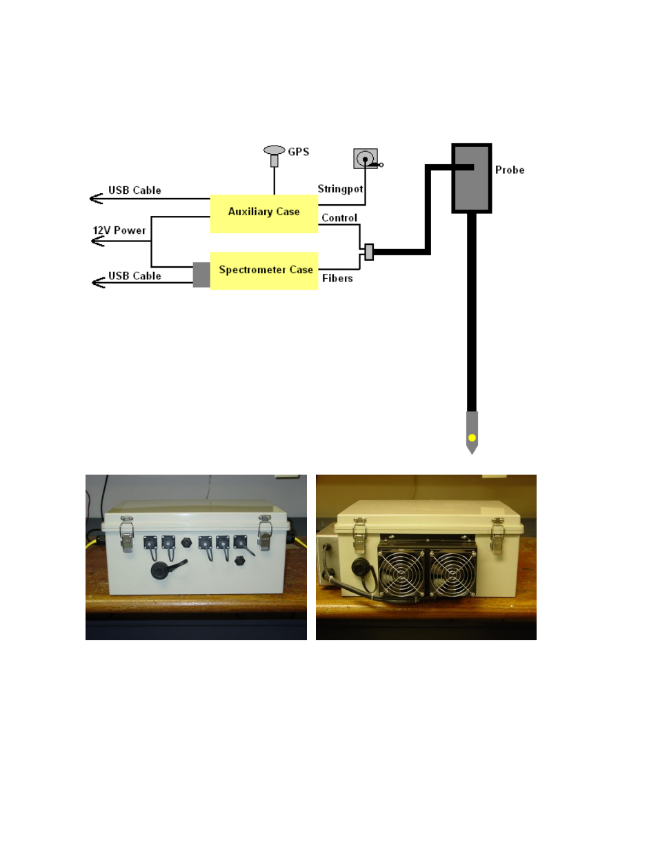 Veris Technologies VIS_NIR Spectrophotometer Probe - Operating Instructions User Manual | Page 6 / 82