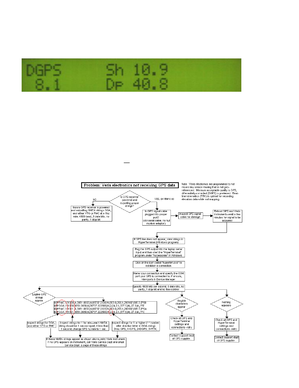 Veris Technologies OpticMapper - Operating Instructions User Manual | Page 46 / 59