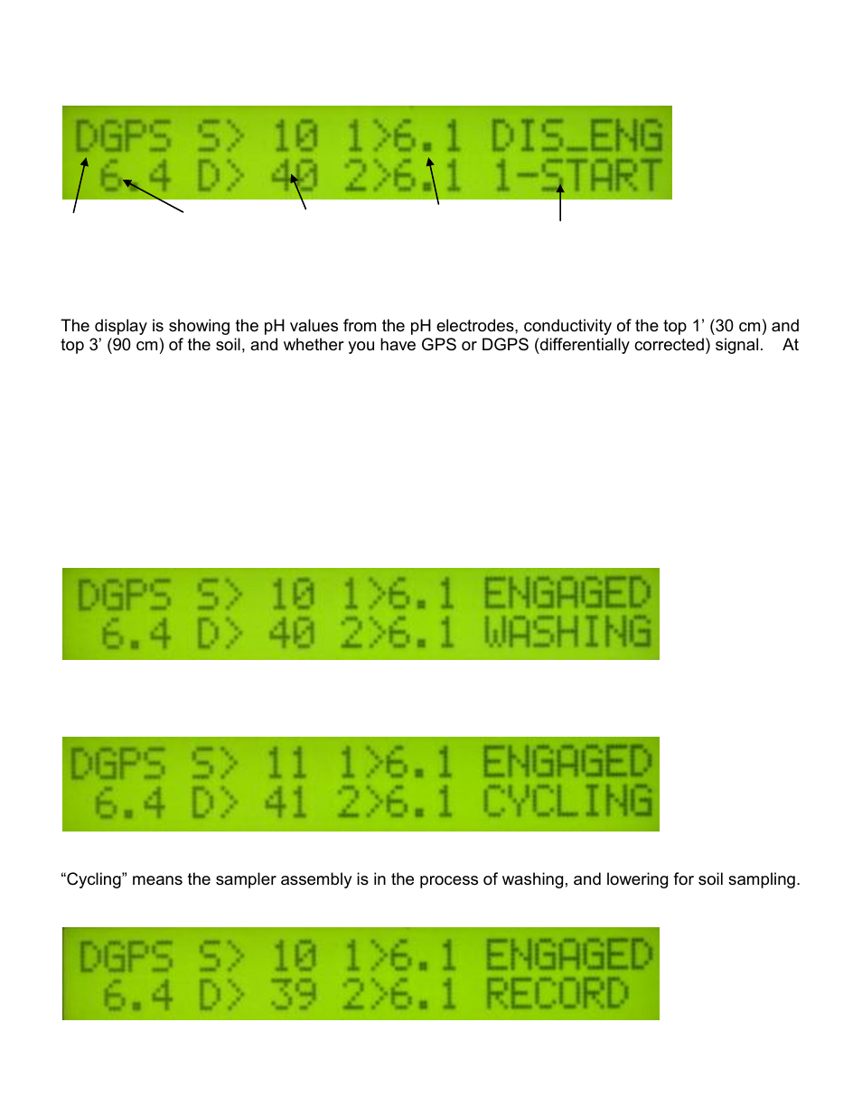 Veris Technologies pH Manager - Operating Instructions User Manual | Page 15 / 72