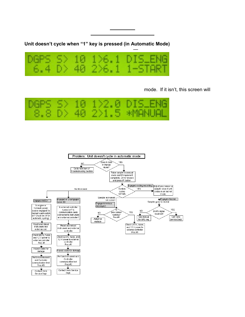 Veris Technologies pH Manager - Operating Instructions User Manual | Page 46 / 72