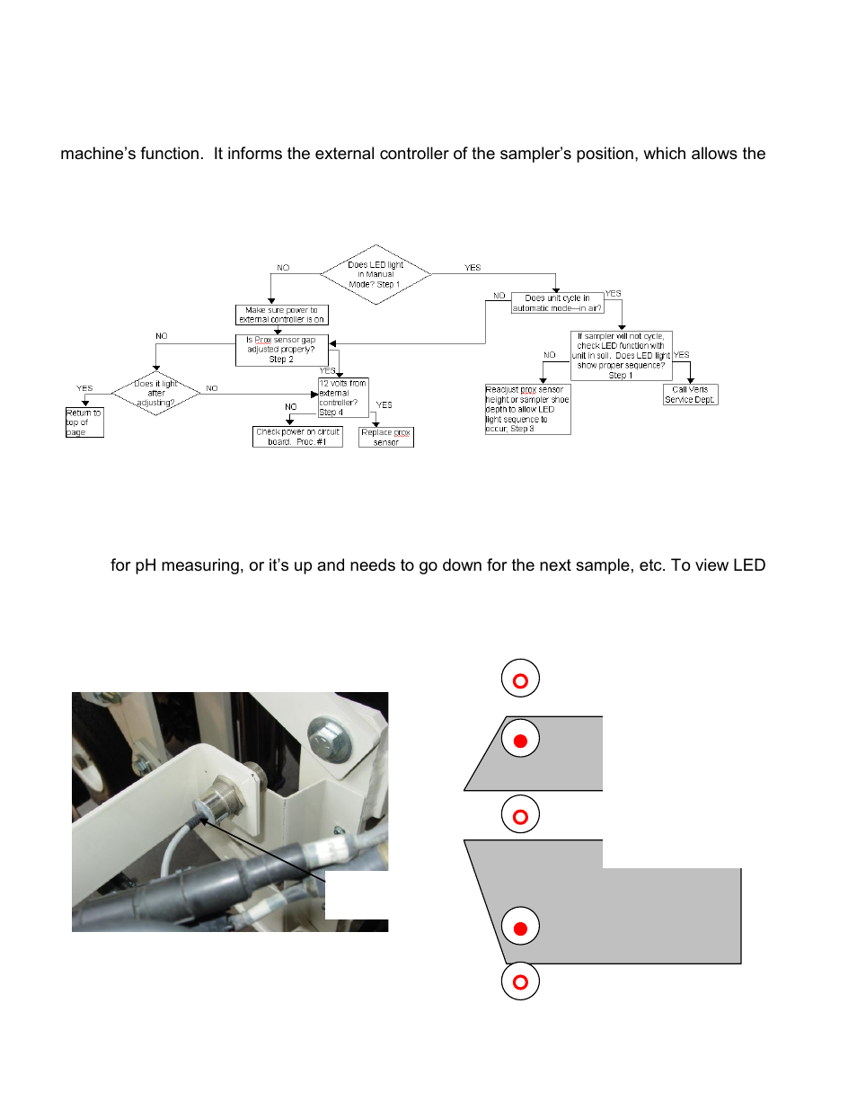 Veris Technologies pH Manager - Operating Instructions User Manual | Page 62 / 72