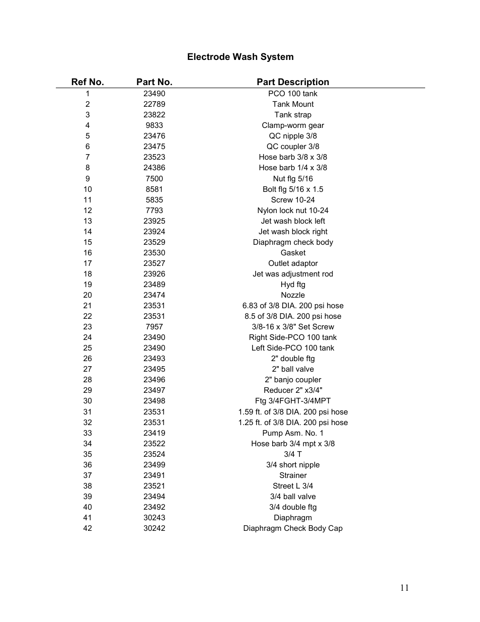 Veris Technologies MSP - Parts Manual User Manual | Page 11 / 27