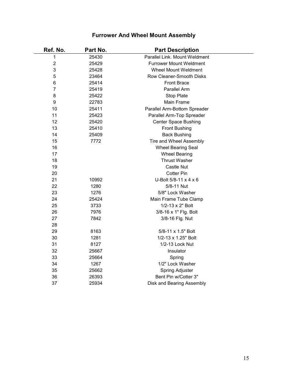 Veris Technologies MSP - Parts Manual User Manual | Page 15 / 27