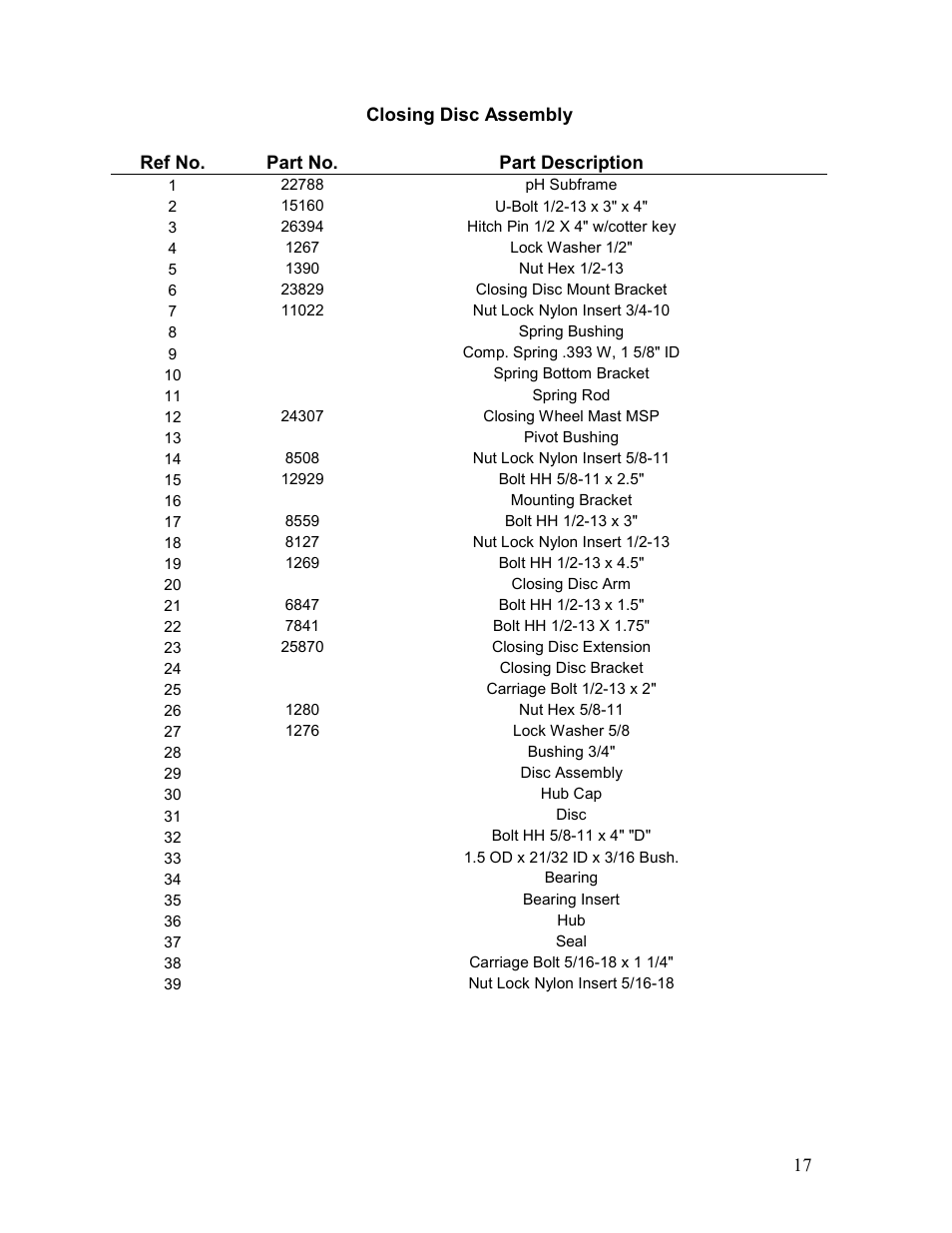 Veris Technologies MSP - Parts Manual User Manual | Page 17 / 27