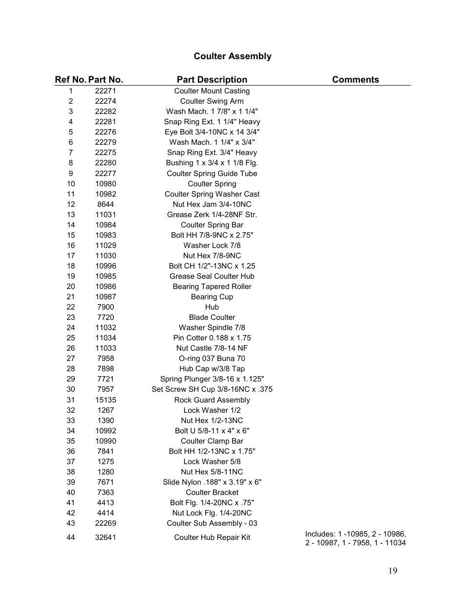 Veris Technologies MSP - Parts Manual User Manual | Page 19 / 27