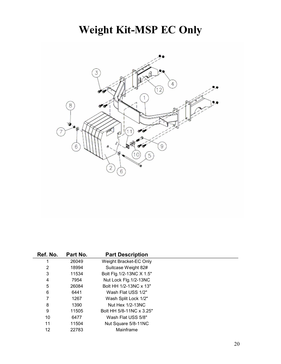 Weight kit-msp ec only | Veris Technologies MSP - Parts Manual User Manual | Page 20 / 27