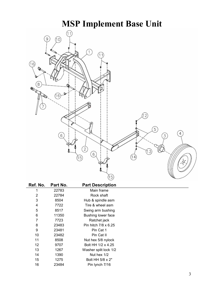 Msp implement base unit | Veris Technologies MSP - Parts Manual User Manual | Page 3 / 27