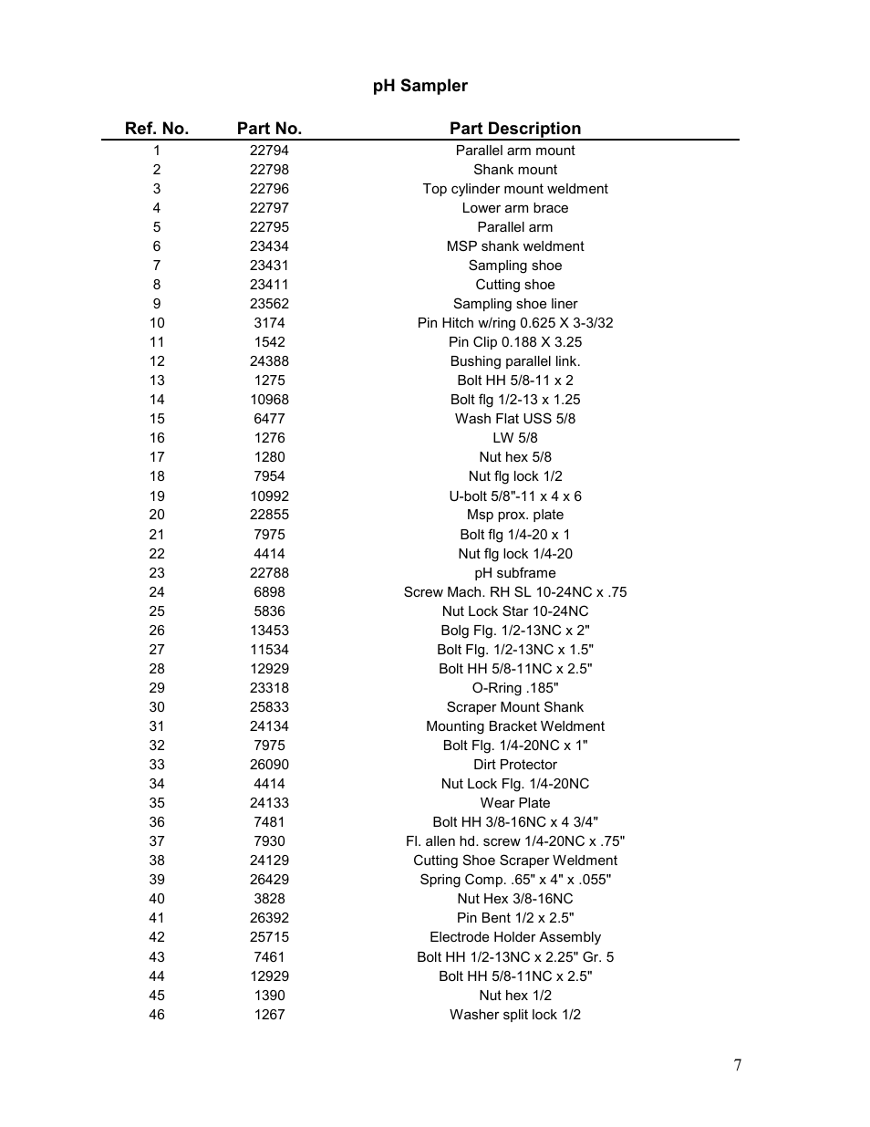 Veris Technologies MSP - Parts Manual User Manual | Page 7 / 27