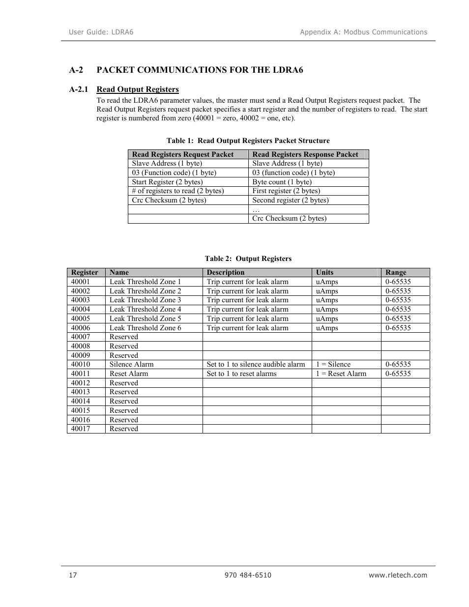 Veris Industries LDRA6 USER GUIDE User Manual | Page 23 / 30
