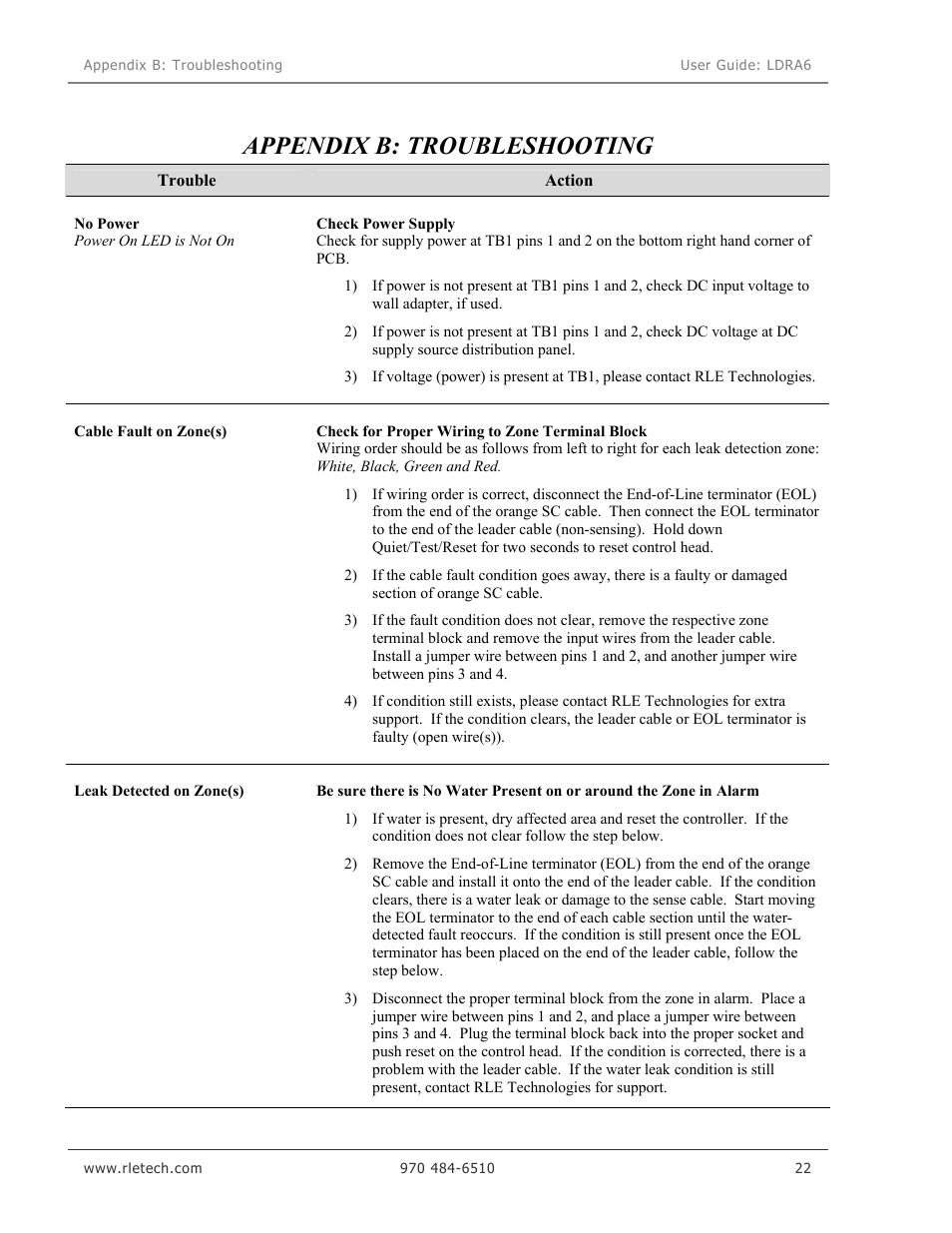 Appendix b: troubleshooting | Veris Industries LDRA6 USER GUIDE User Manual | Page 28 / 30