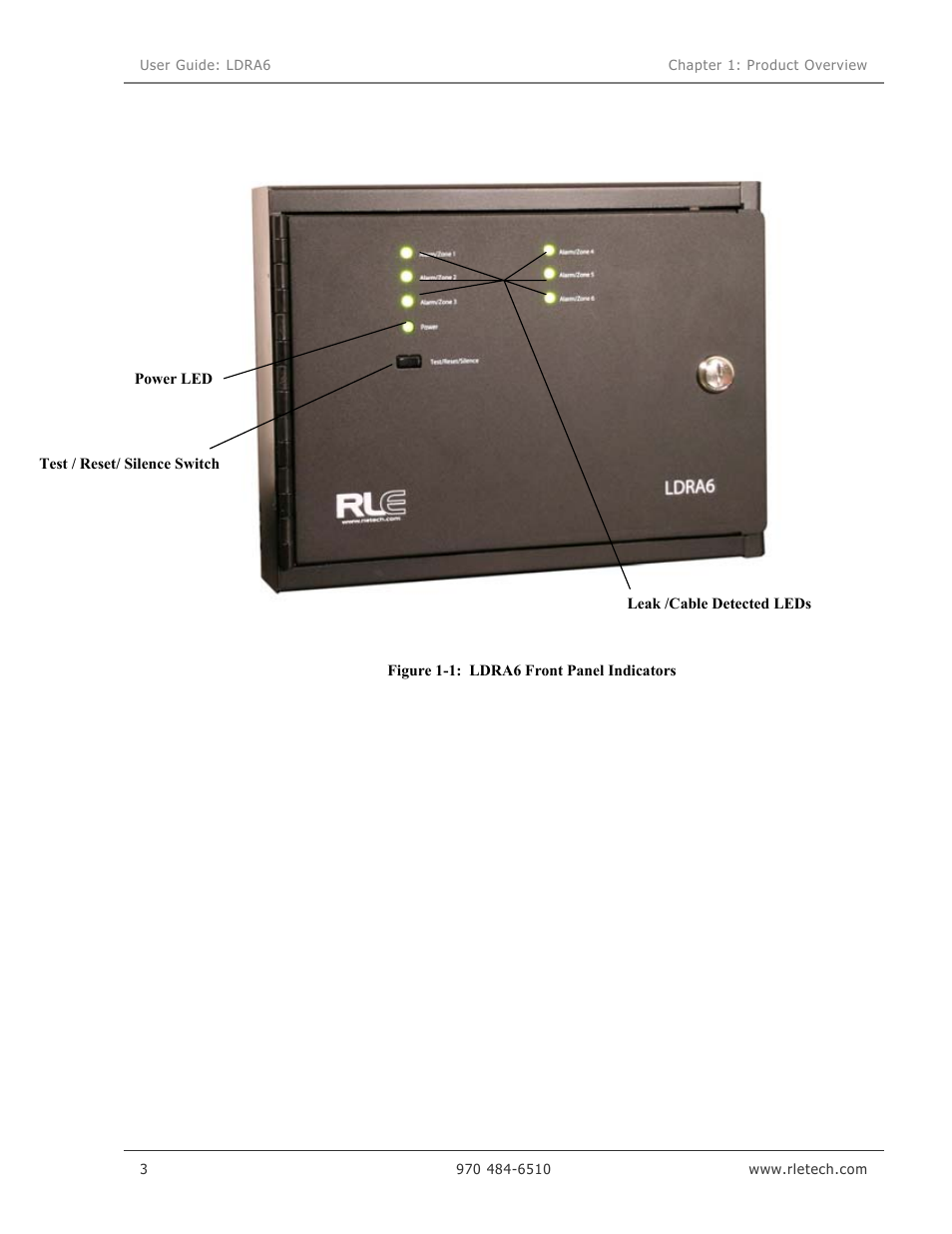 Veris Industries LDRA6 USER GUIDE User Manual | Page 9 / 30