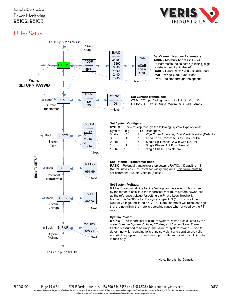 Ui for setup | Veris Industries E51C3 Install User Manual | Page 15 / 34