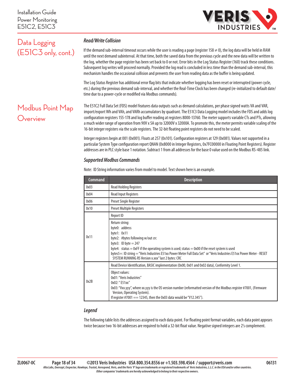 Veris Industries E51C3 Install User Manual | Page 18 / 34