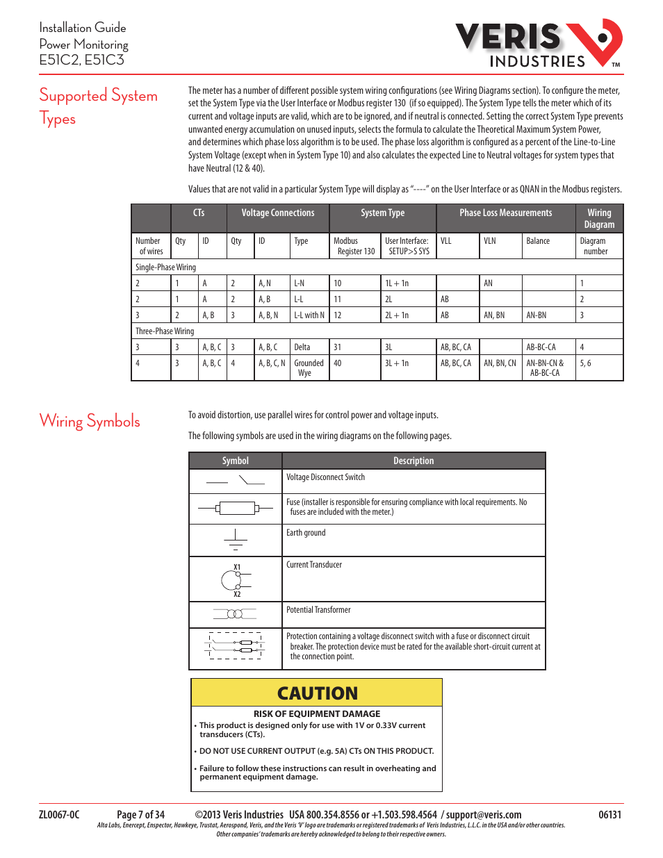 Supported system types, Wiring symbols, Caution | Veris Industries E51C3 Install User Manual | Page 7 / 34