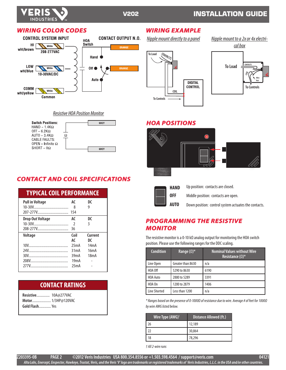 Typical coil performance contact ratings, Installation guide, Hoa positions wiring example | Wiring color codes contact and coil specifications, Programming the resistive monitor | Veris Industries V202 Install User Manual | Page 2 / 2