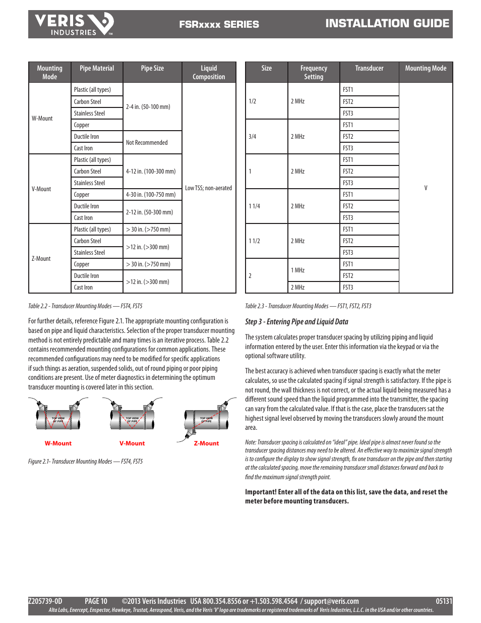 Installation guide | Veris Industries FSRxxxx SERIES Install User Manual | Page 10 / 59