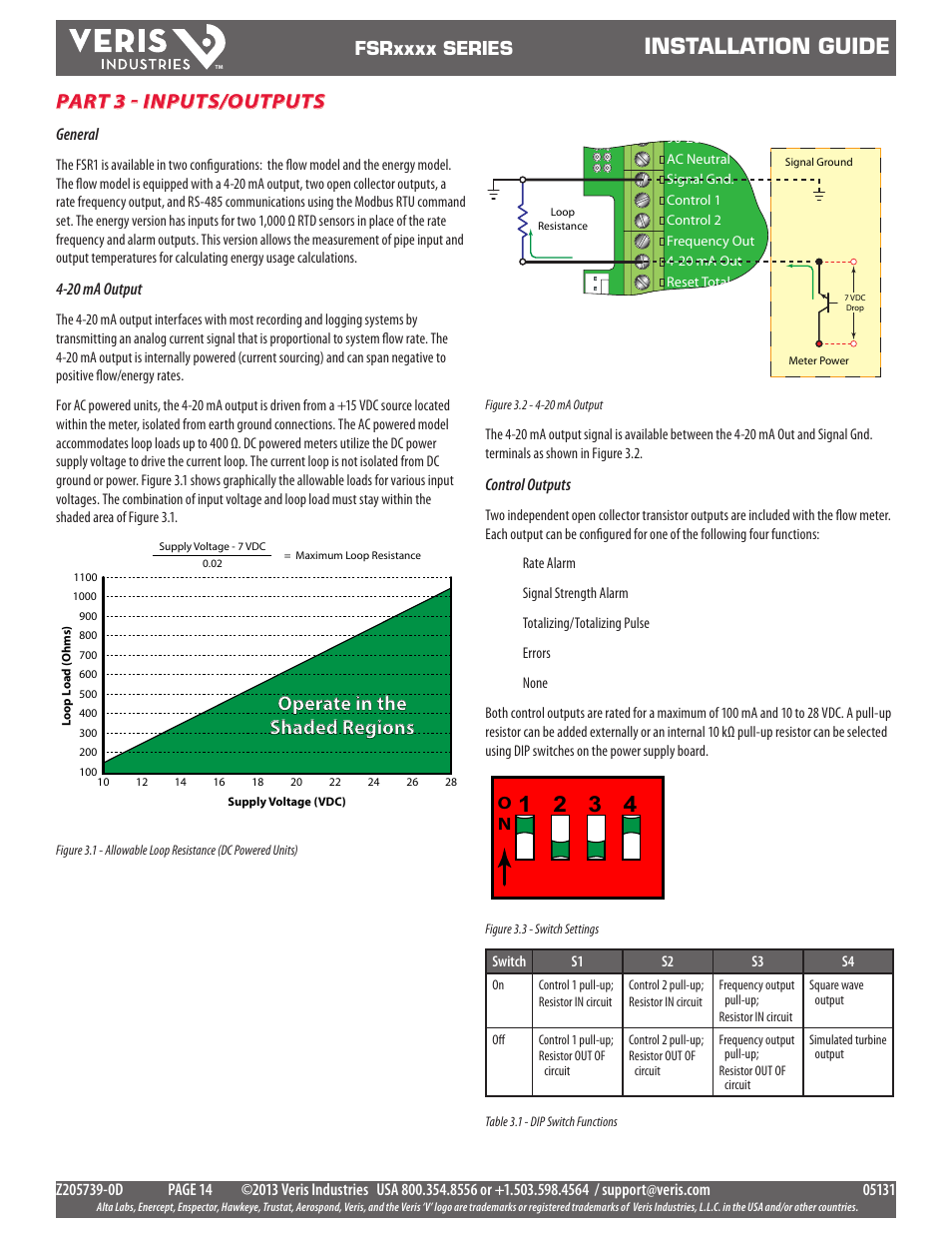 Installation guide, Part 3 - inputs/outputs, Operate in the shaded regions | Veris Industries FSRxxxx SERIES Install User Manual | Page 14 / 59