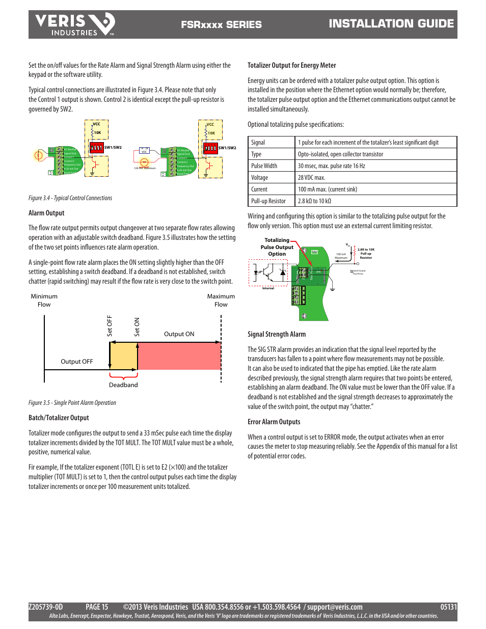 Installation guide, Figure 3.4 - typical control connections, Figure 3.5 - single point alarm operation | Veris Industries FSRxxxx SERIES Install User Manual | Page 15 / 59